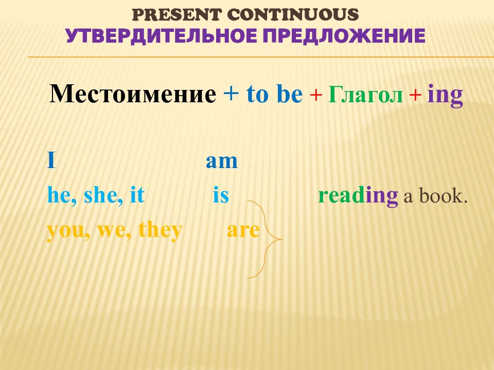 Present continuous negative. Отрицательные предложения в present Continuous. Предложения в презент континиус на английском. Предложения в презент континиус на английском с переводом. He is sleeping present Continuous отрицательное предложение.