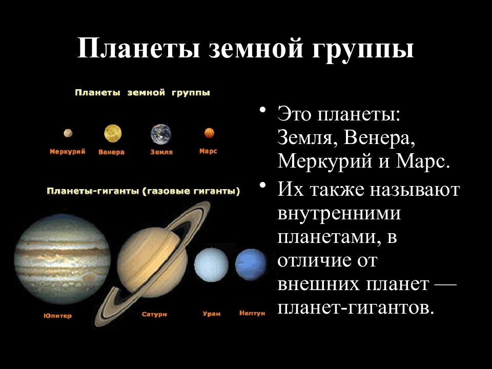 Естественные спутники планет земной группы презентация