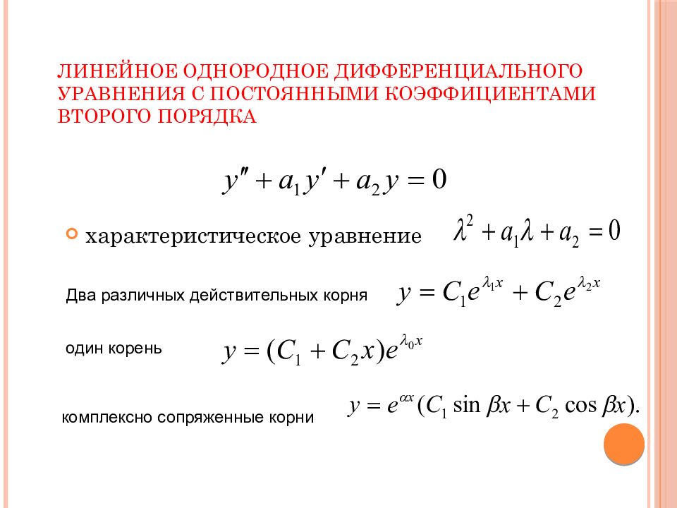 Линейные имеют. Общее решение однородного дифференциального уравнения 2 порядка. Линейное однородное уравнение 2 порядка с постоянными коэффициентами. Линейное однородное дифференциальное уравнение. Однородные линейные дифф. Уравнения с постоянными коэффициентами...