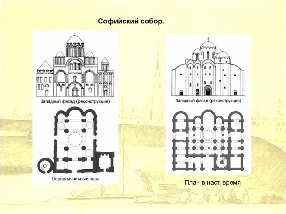 храм св софии в новгороде план. храм софии в новгороде план. схема софийского собора. храм святой софии в новгороде схема. конха в соборе святой софии.