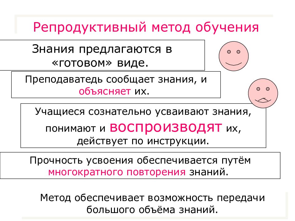 Цель репродуктивного метода. Характеристика репродуктивного метода обучения. Репродуктивный метод обучения в начальной школе. Репродуктивный метод обучения это в педагогике определение. Репродуктивные методы обучения это в педагогике.