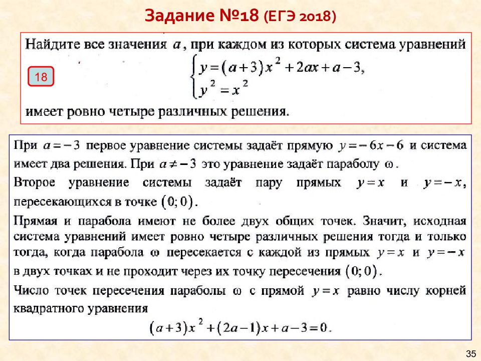 Презентация задачи с параметрами 11 класс