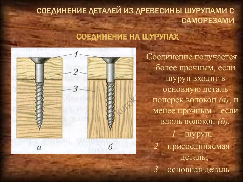 Чем похожи изображения деталей из древесины и металла