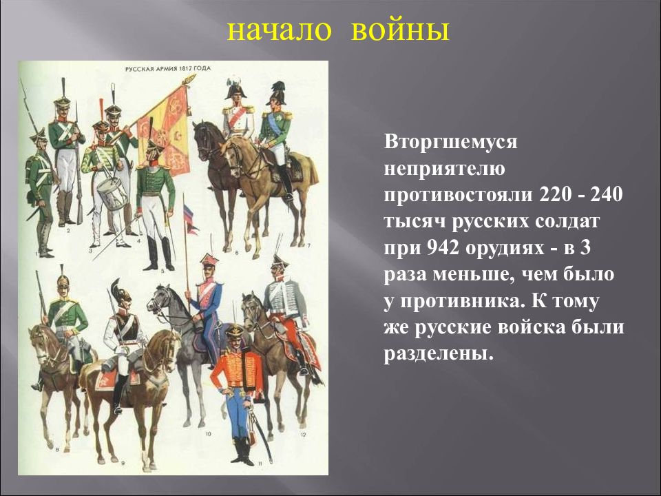 Сообщение о 1812 году 4 класс