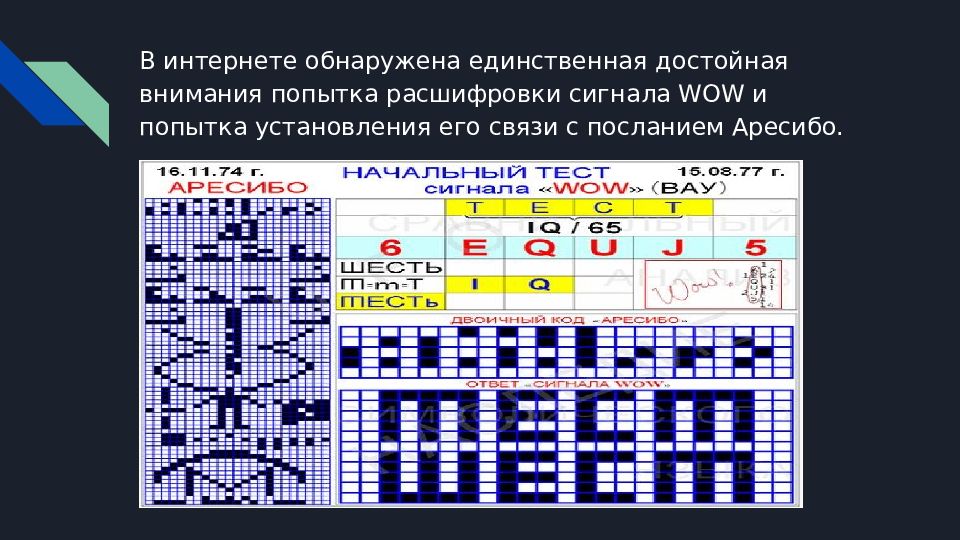 История поиска радиосигналов разумных цивилизаций проект