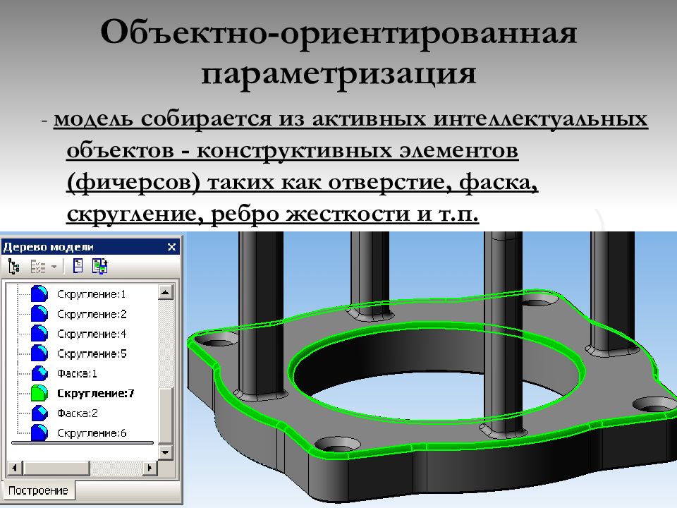 Векторный формат используется для обмена чертежами между сапр