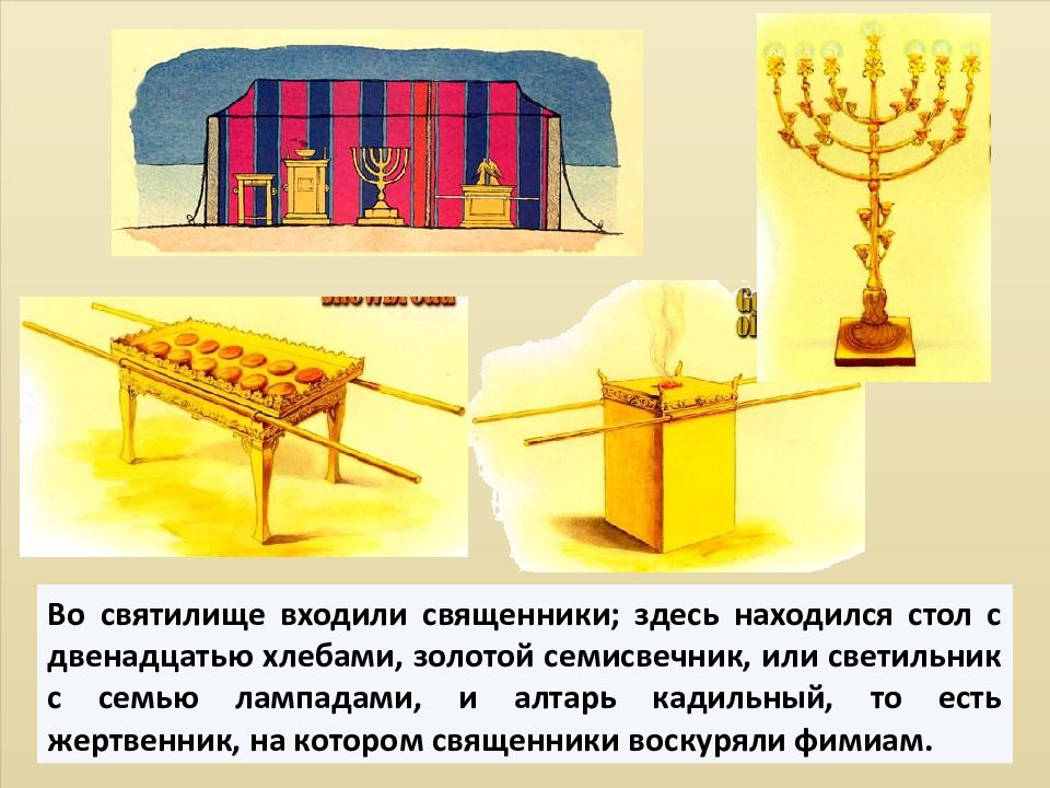 Как выглядела скиния моисея. Макет скинии Моисея. Ветхозаветный храм Скиния схема. Скиния Моисея внутреннее устройство. Скиния Моисея святилище.