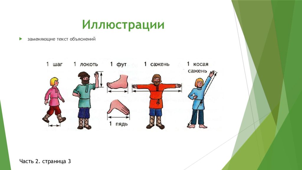 От слова к предложению 1 класс перспектива презентация