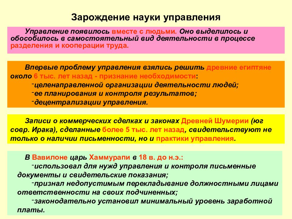 Вид самостоятельный. Зарождение науки управления. Практика управления возникла. Научные основы дисциплины менеджмент. Практика управления появилась…..