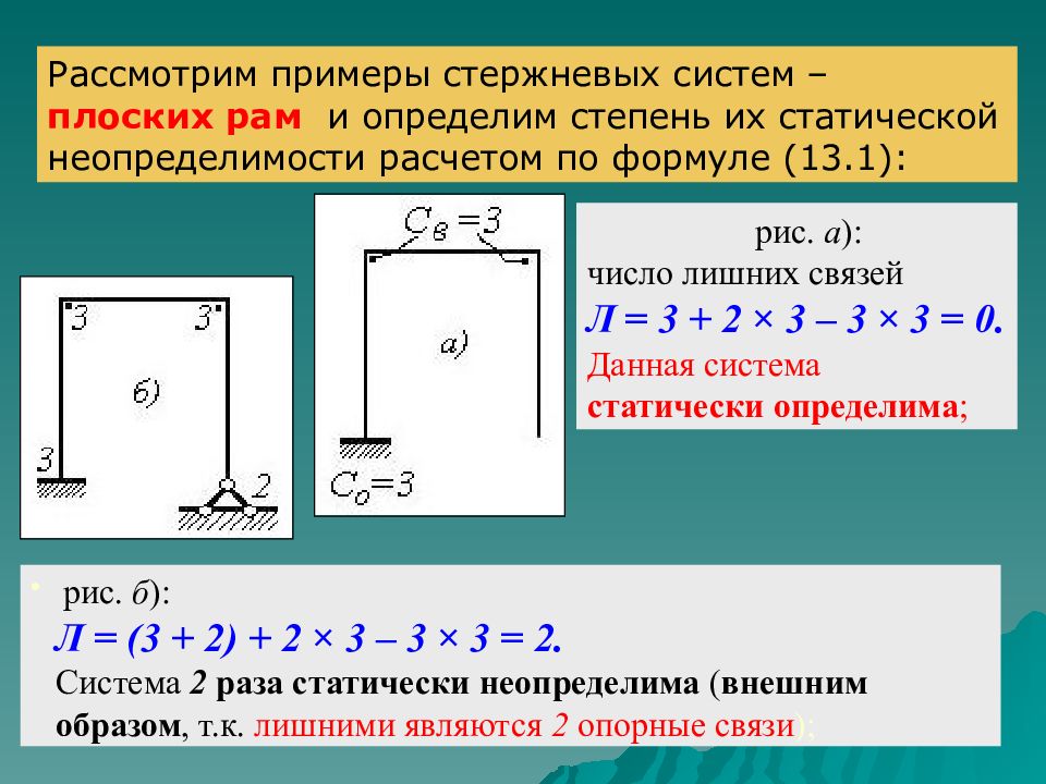 Связь в 3 раза. Степень статической неопределимости стержневой системы. Формула для определения статической неопределимости рамы. Степень статической неопределимости рамы формула. Степень статической неопределимости плоской рамы формула.