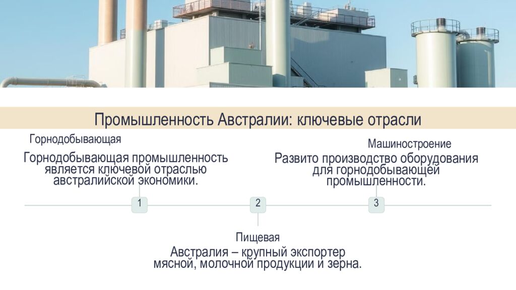 Австралия и Океания: особенности ГП Австралийский Союз: главные факторы