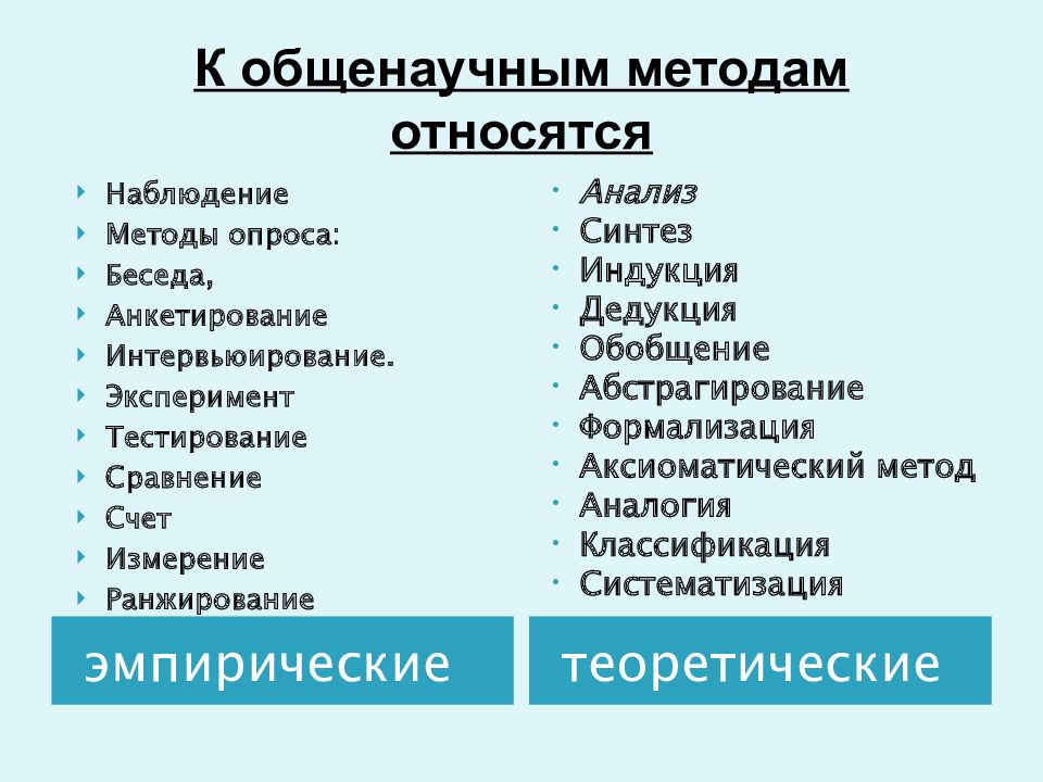 Беседу относят к методам. К общенаучным методам относятся. К методам опроса относятся:. К общенаучным методам исследования относится. К какому методу относится наблюдение.