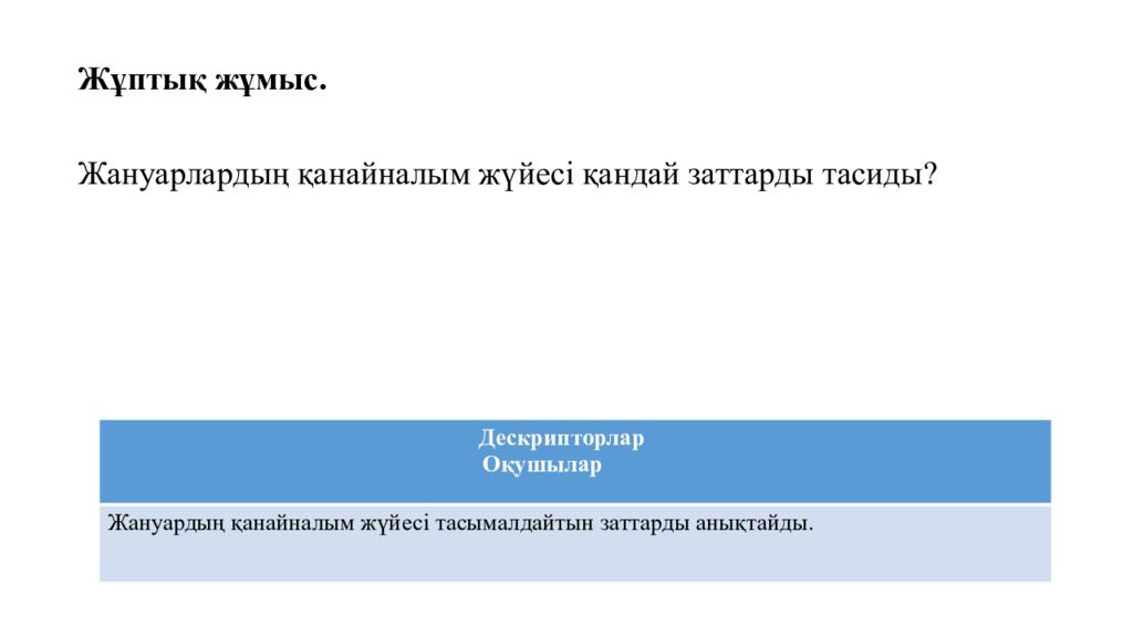 Қоректік заттардың тасымалдануы