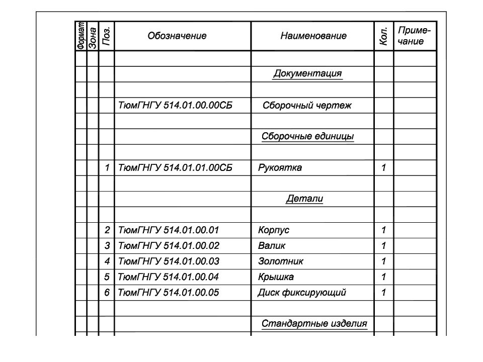 Как называется чертеж содержащий изображение сборочной единицы