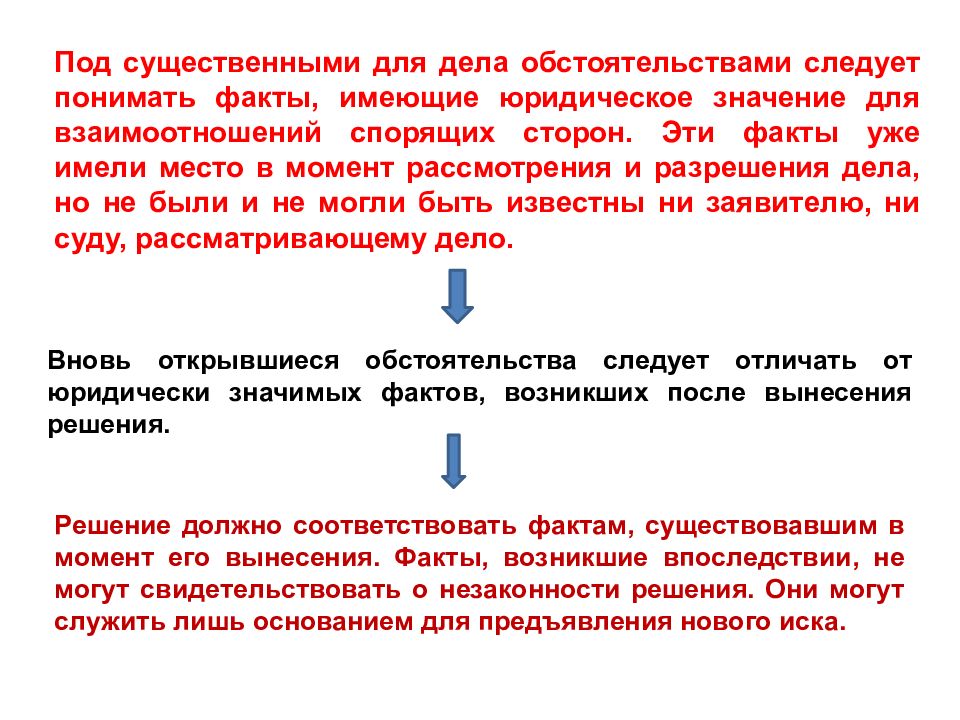 Открылись новые обстоятельства по делу. Факты имеющие юридическое значение. Юридические факты возникшие после вынесения решения свидетельствуют. Юридические факты возникшие после вынесения решения. Юридически значимый факт.