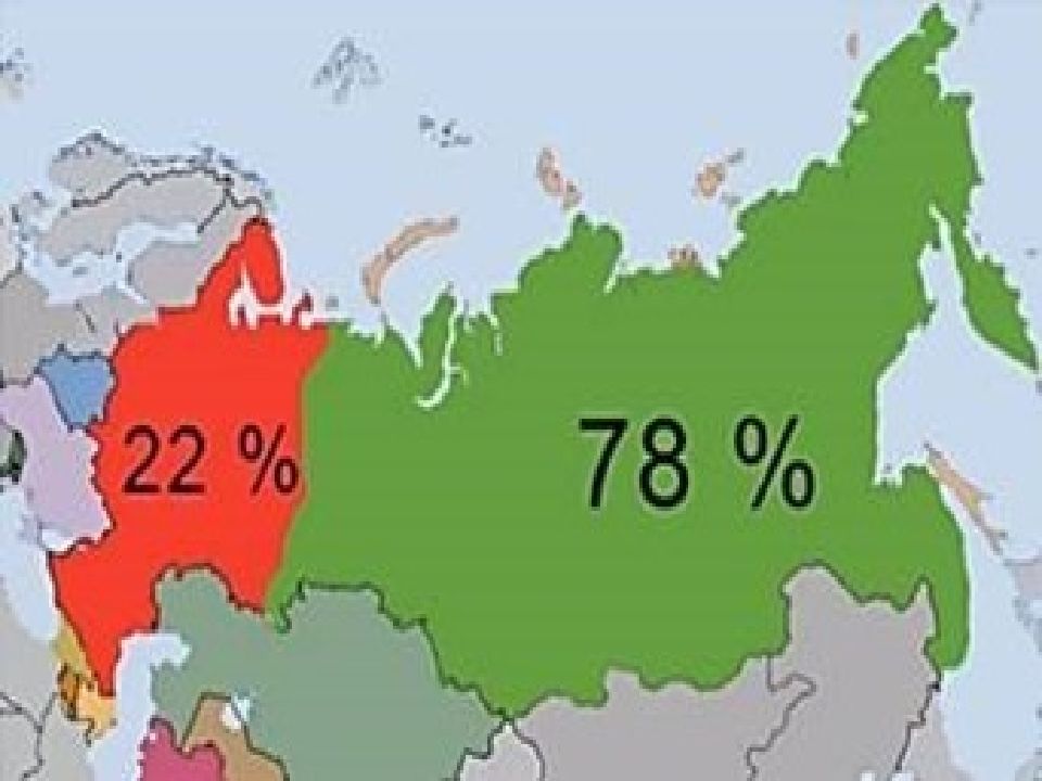 Презентация азиатская часть россии