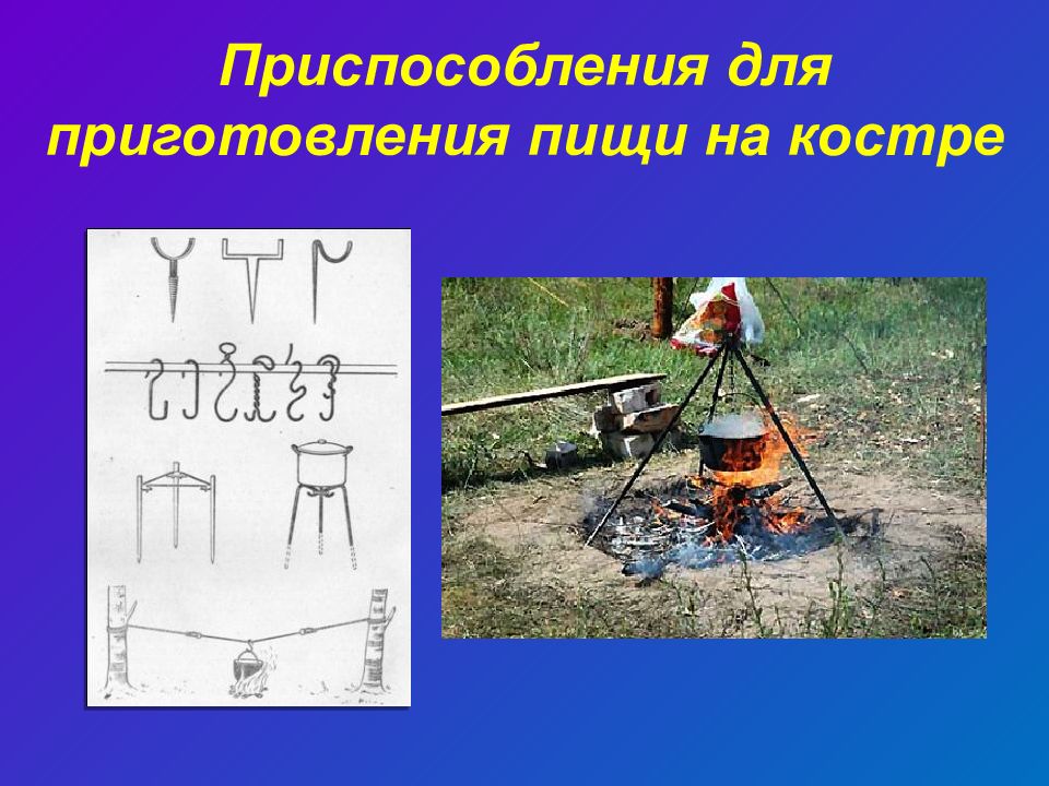 Приготовление обеда в походных условиях 6 класс технология презентация