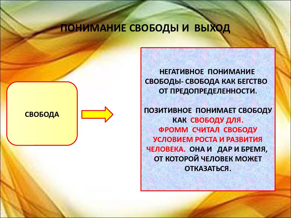 Человек в системе социальных связей философия презентация