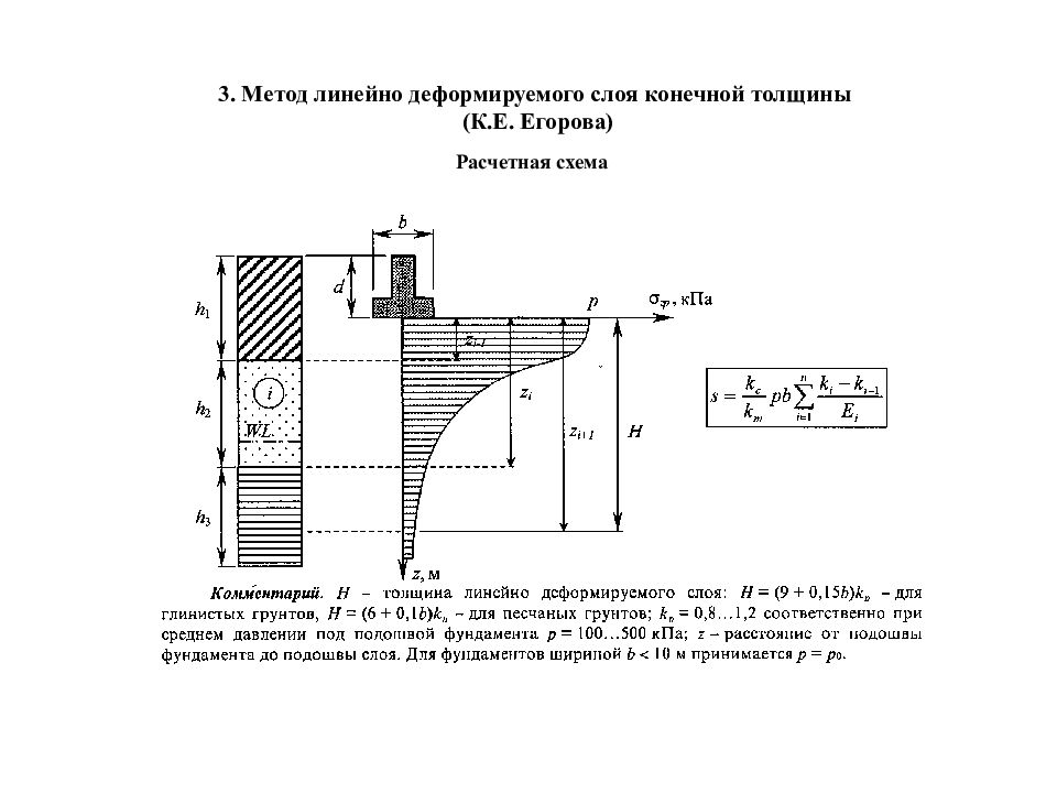 Осадка слоя. Расчетная схема осадки грунта. Одометр механика грунтов.