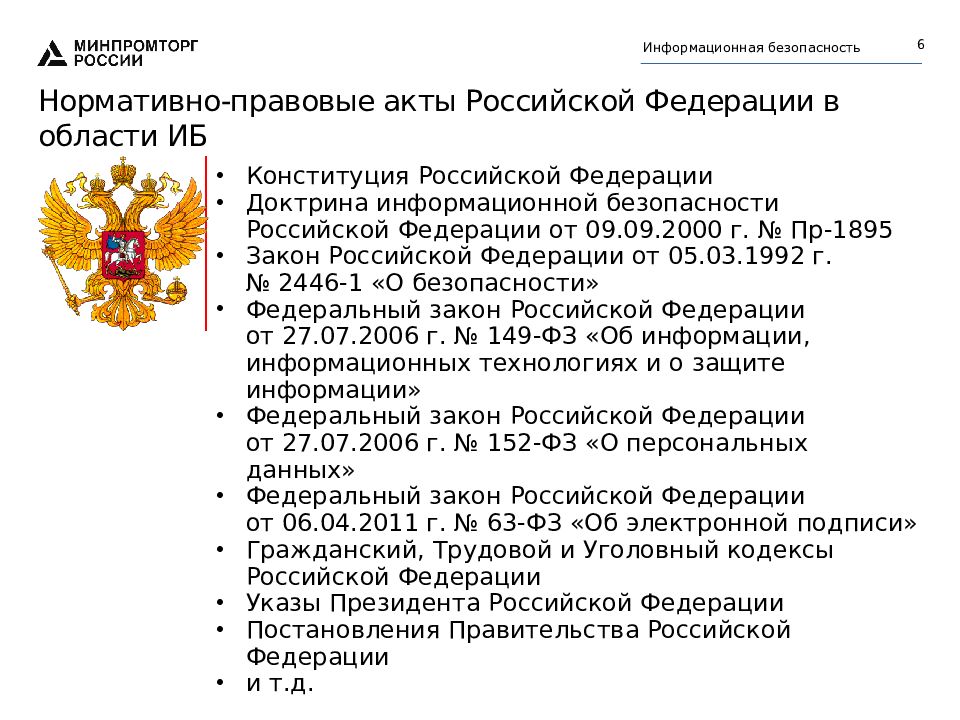 Порядок разработки и реализации проектов в органах власти