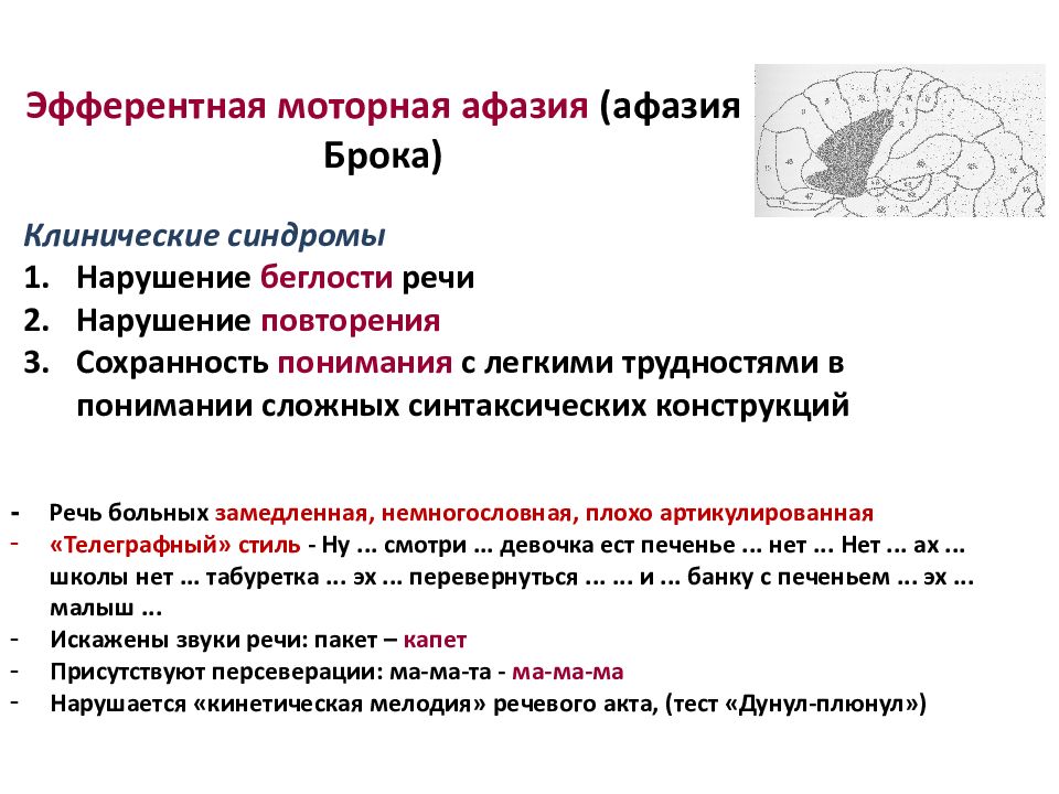 Формы афазий связанные с нарушением афферентных звеньев речевой системы презентация