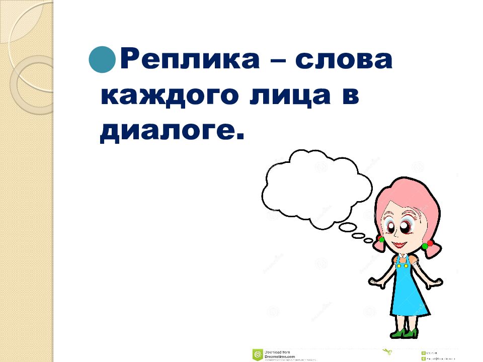 Русский язык 6 класс Тема: «Повторение. Виды диалогов» Учитель русского
