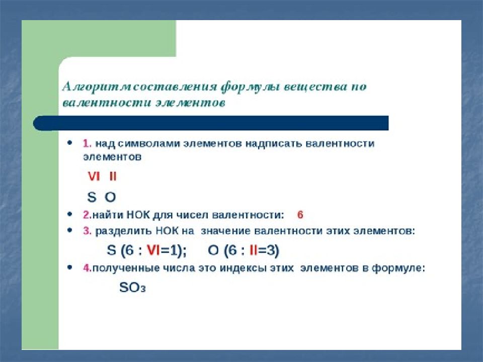 Формулы химических соединений по валентности. Алгоритм составления формул по валентности. Алгоритм составления химических формул 8 класс. Составление формул химических веществ по валентности. Алгоритм составления формул по валентности 8 класс.