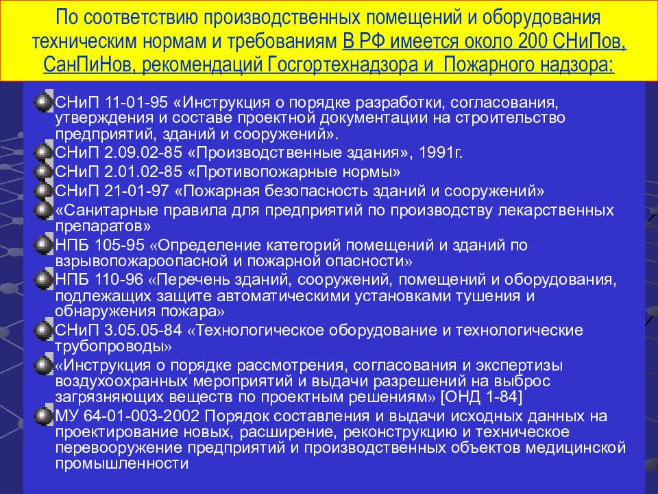 Положение о лицензировании производства лекарственных средств