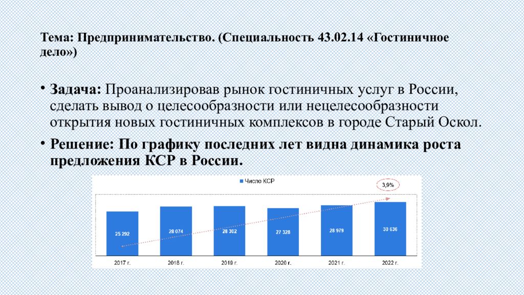 Презентация малое аграрное предпринимательство