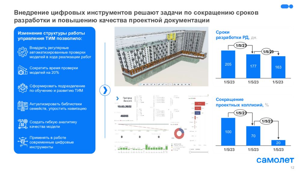 Расчет стоимости проекта скуд онлайн калькулятор