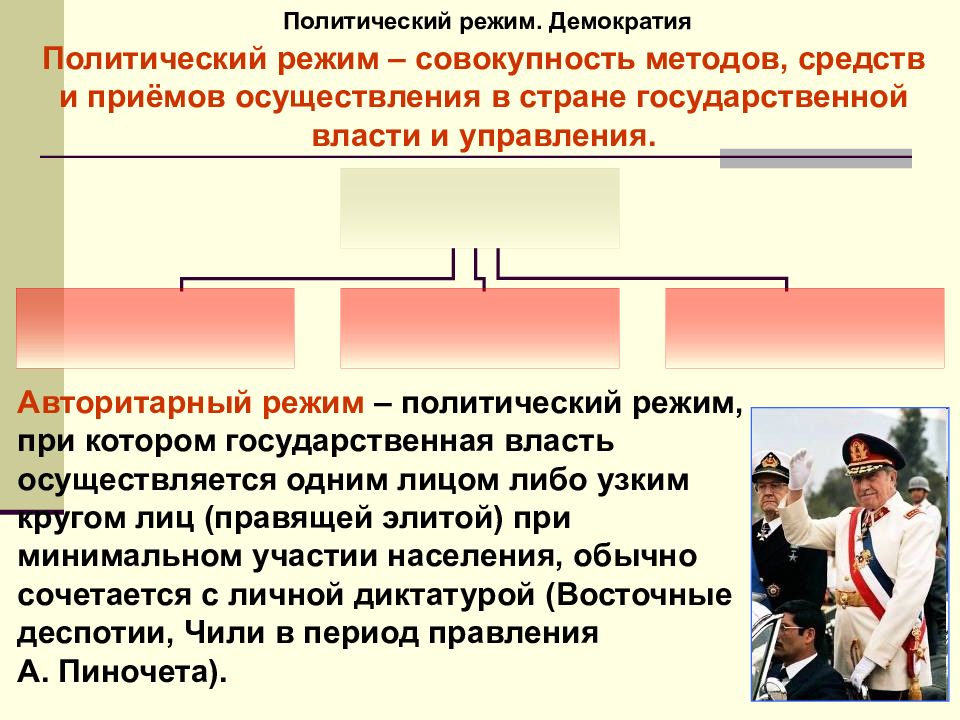 Тема политика. Презентация на тему политика. Политика общество 9 класс. Политика это в обществознании. Политика Обществознание 9 класс.