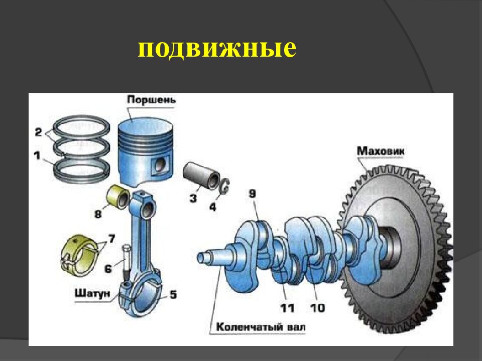 подвижные