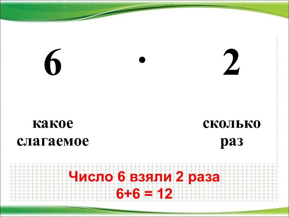 Математика 16 тем. Сколько слагаемых содержит СНДФ.