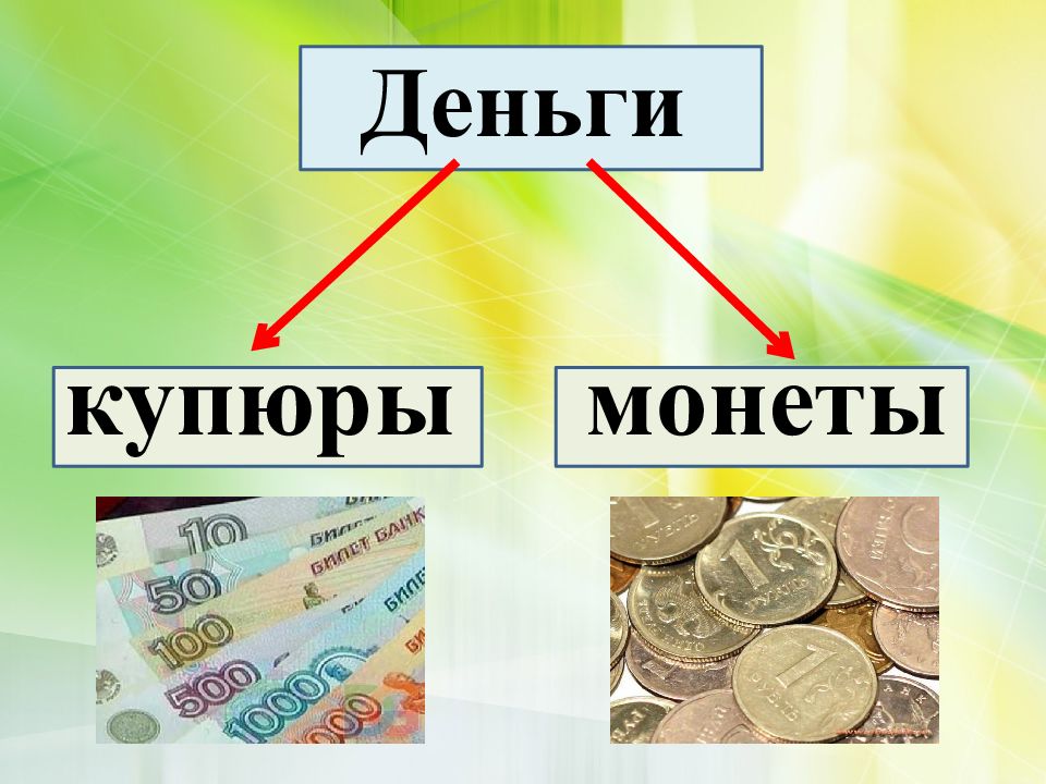 Презентация на тему деньги