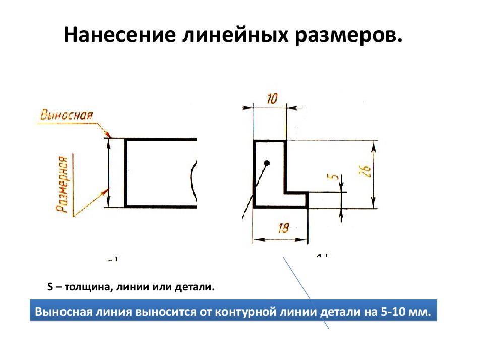 Размерный чертеж. Выносные линии на чертежах. Черчение выносные и размерные линии. Нанесение выносных и размерных линий. Простановка линейных размеров на чертежах.