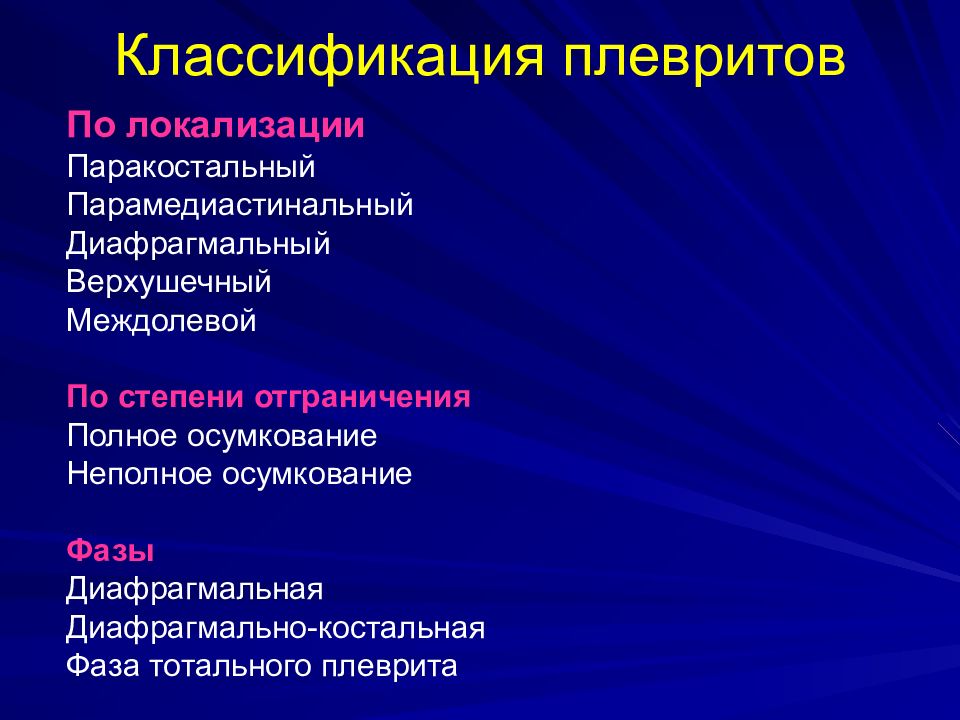 Паракостальная плевра. Плеврит классификация. Заболевания плевры классификация. Воспалительные заболевания плевры классификация. Классификация сухого плеврита по локализации.