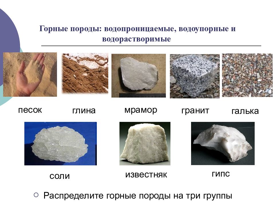 Какой горной породе относится. Водонепроницаемость горной породы это. Водопронецаемые горныепоролы. Водоупорные горные породы. Djljghjuybwftvst b djljegjhyst ujhystn gjhjls.