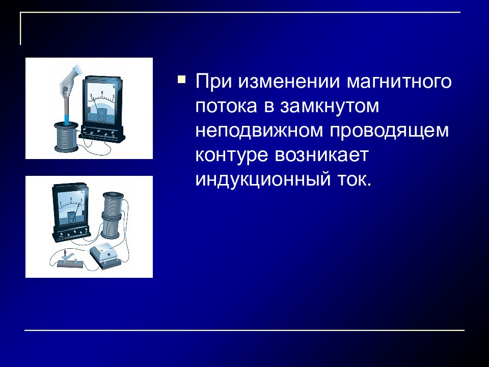 Изменение магнитного. В замкнутом проводящем контуре возникает индукционный ток.