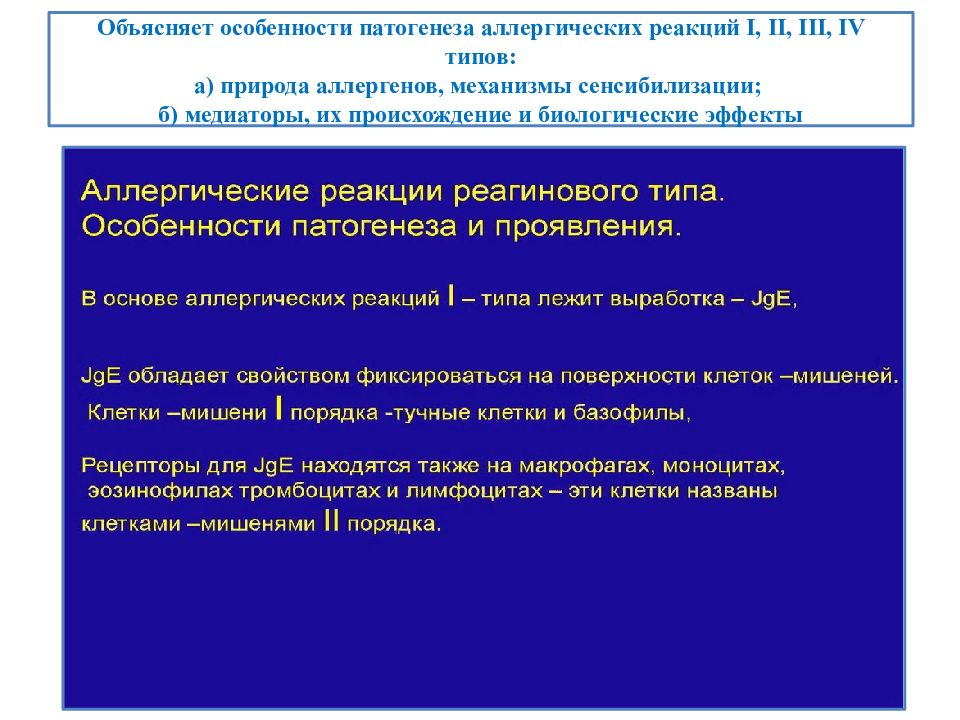 Патогенез аллергических реакций. Особенности патогенеза аллергической реакции. Патогенез аллергических реакций 2 типа. Особенности патогенеза аллергической реакции реагинового типа.. Патогенез аллергических реакций 1 типа.