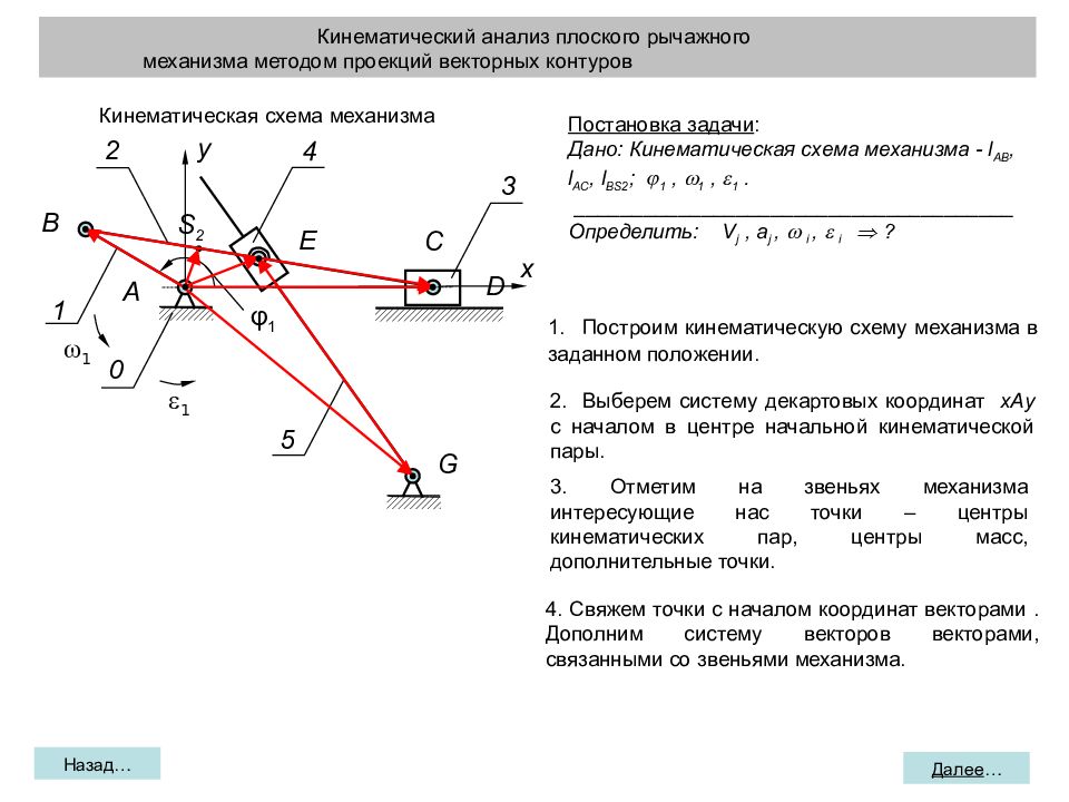 Механизм исследование. Кинематическая схема плоского рычажного механизма. Кинематические схемы рычажных механизмов. Кинетический анализ плоского механизма. Кинематическая схема шарнирно рычажного механизма.