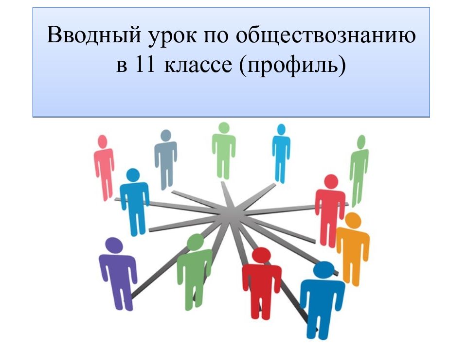 Презентация по обществознанию 11 класс