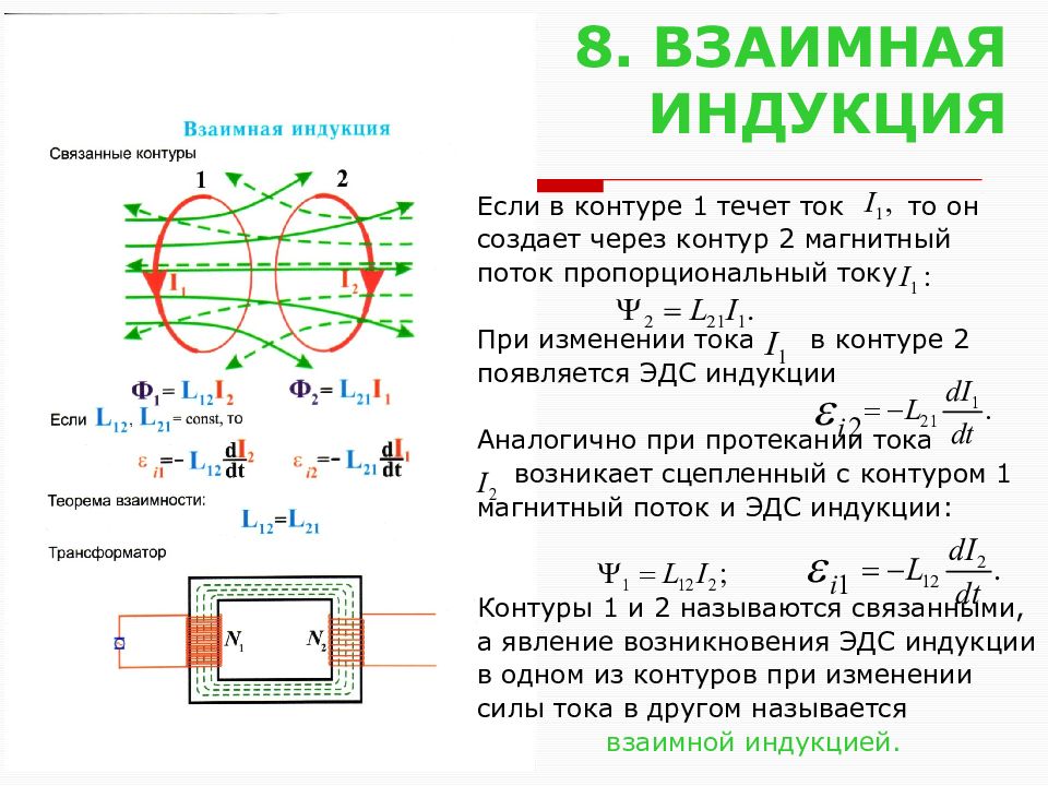 Ток текущий в контуре. Явление и ЭДС взаимоиндукции. ЭДС взаимоиндукции формула. Взаимная индукция трансформаторы. Самоиндукция Индуктивность взаимоиндукция.