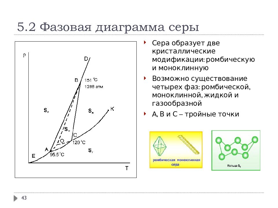 Диаграмма вещества