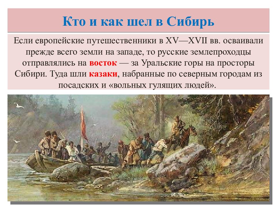 Кто и как шел в сибирь план