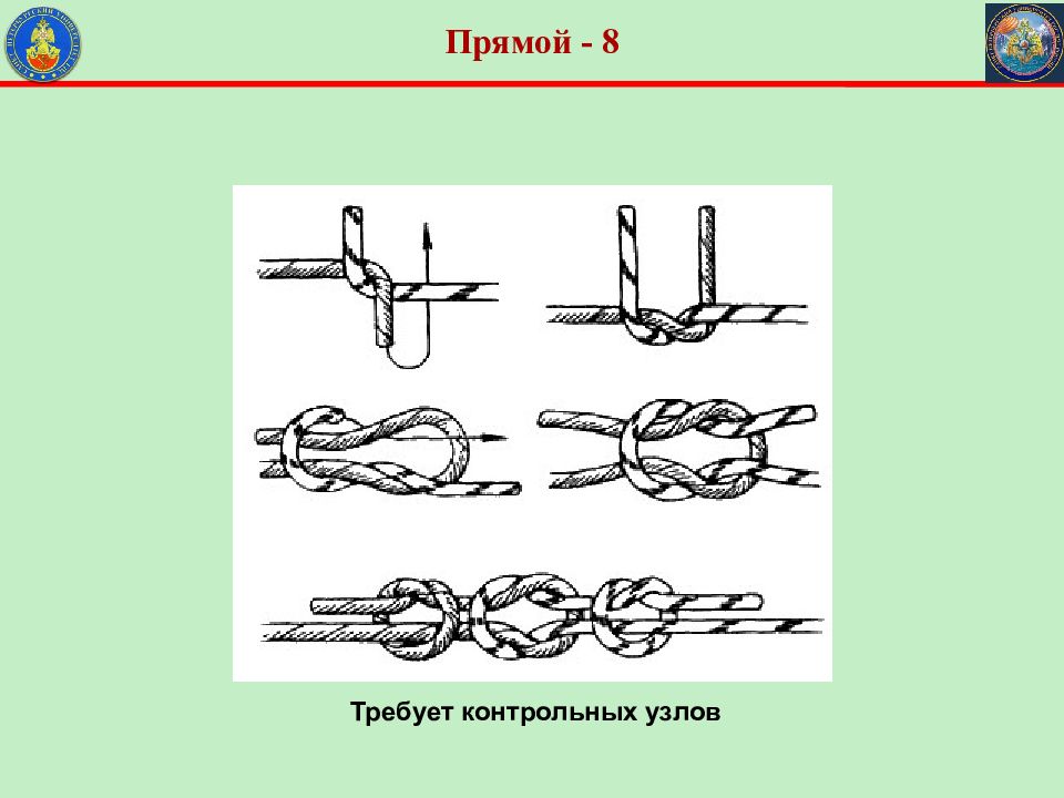 Четыре узла. Контрольный узел. Узлы требующие контрольный узел. Прямой узел с контрольными. Прямой узел с контрольными узлами.