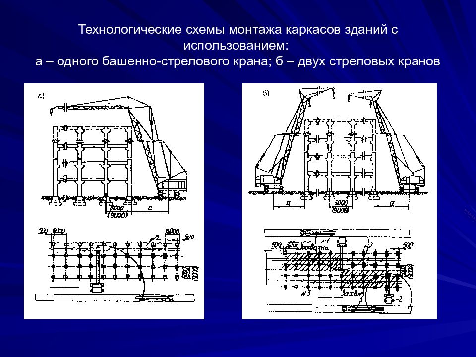 Монтаж сооружений. Технологическая схема возведения здания. Технологические схемы возведения многоэтажных каркасных зданий. Технологическая схема возведения каркаса здания. Основные схемы возведения сооружений схема 1.