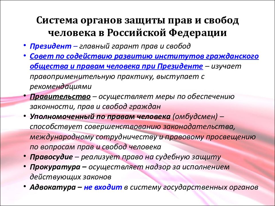 Юридические гарантии защиты прав человека схема из 4 пунктов