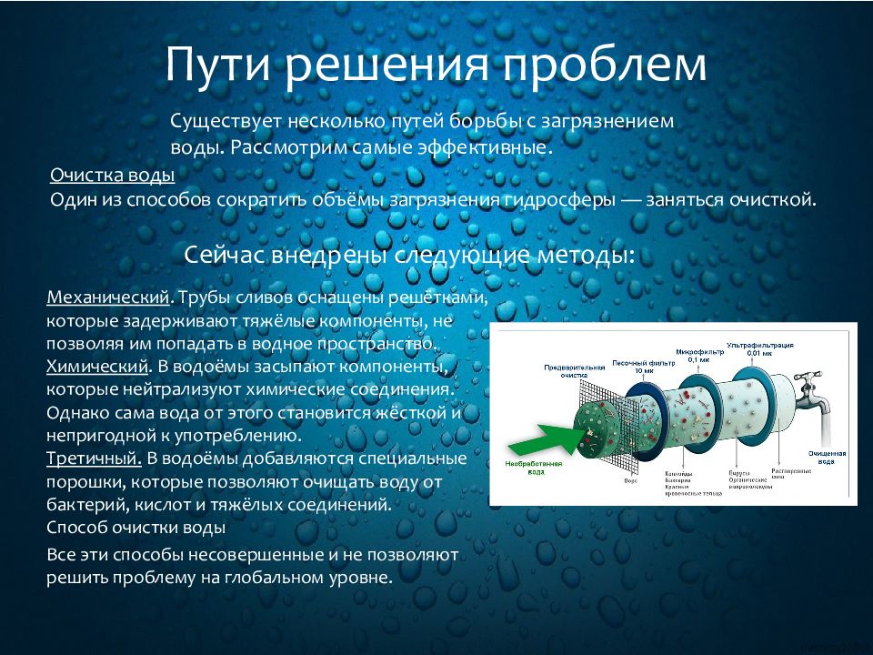 Загрязнение водных ресурсов и методы очистки презентация