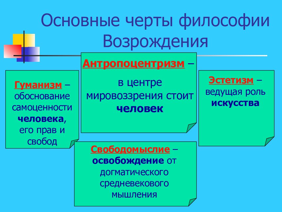 Направления в философии эпохи возрождения схема