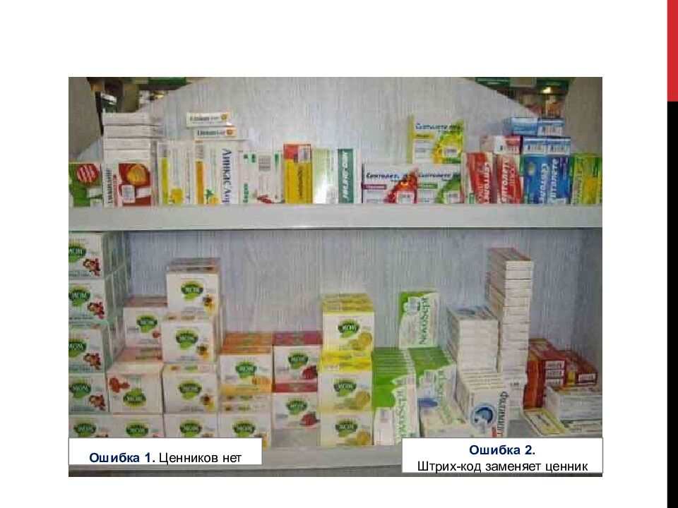 Мерчандайзинг. основные виды и принципы